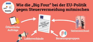 die-eu-und-die-macht-der-eigenen-steuern-ein-wendepunkt-fuer-unsere-finanzzukunft