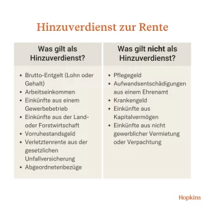 Maximieren Sie Ihr Einkommen: Die besten Tipps für Rentner über 65 zur steuerfreien Hinzuverdienst 2025! maximieren-sie-ihr-einkommen-die-besten-tipps-fuer-rentner-ueber-65-zur-steuerfreien-hinzuverdienst-2025