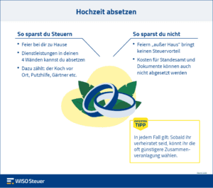 Steuerliche Geheimnisse: So kannst du deine Hochzeit von der Steuer absetzen! steuerliche-geheimnisse-so-kannst-du-deine-hochzeit-von-der-steuer-absetzen