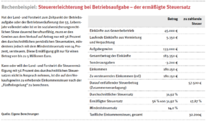 steuerliche-geheimtipps-so-verkaufen-sie-geerbte-landwirtschaftliche-flaechen-clever-und-gewinnbringend
