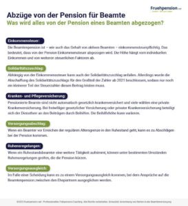 zahlen-beamte-steuern-auf-ihre-pension-die-ueberraschende-wahrheit-hinter-der-ruhestandsbesteuerung